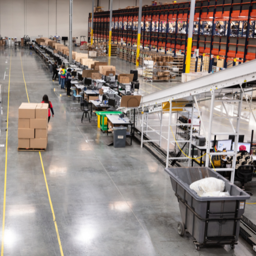 Fulfilment center overzicht